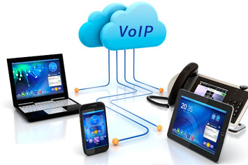 phần mềm voip