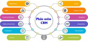 phần mềm hỗ trợ telesales