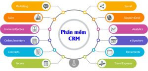 phần mềm quản lý doanh số bán hàng