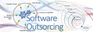 Software outsource process in VietNam